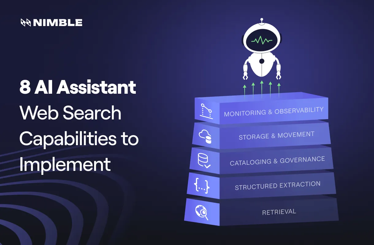 8 AI Assistant Web Search Capabilities to Implement