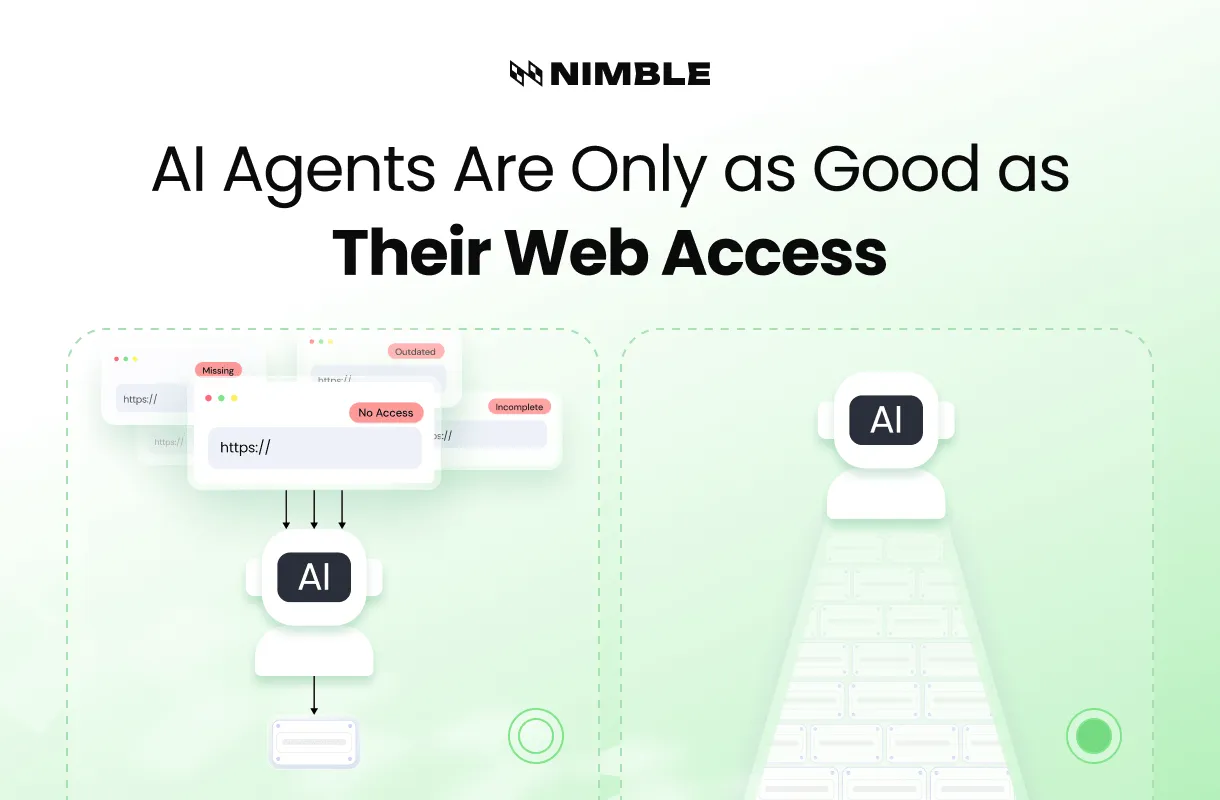 Your AI Agents Are Only as Good as Their Web Access. Most Have None.
