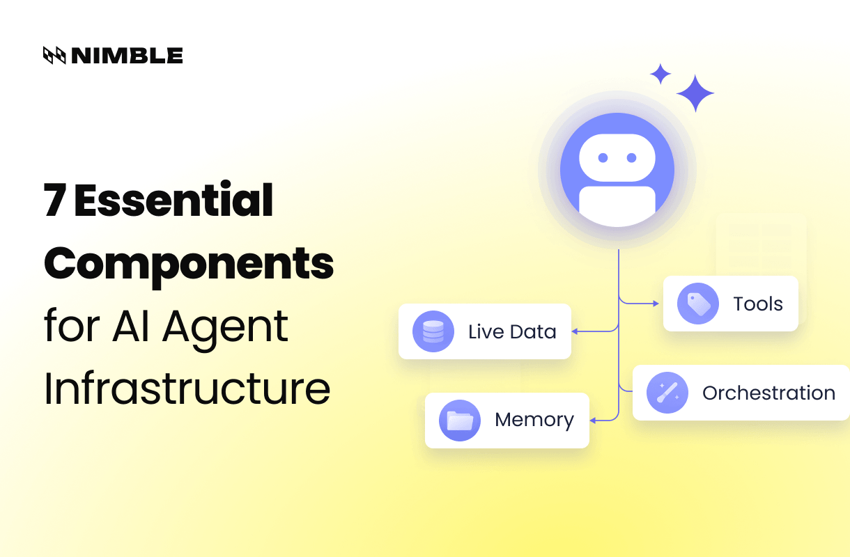 7 Essential Components for AI Agent Infrastructure