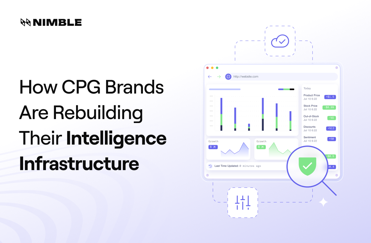 The Digital Shelf Data Trap: Why Leading CPG Brands Are Rebuilding Their Intelligence Infrastructure