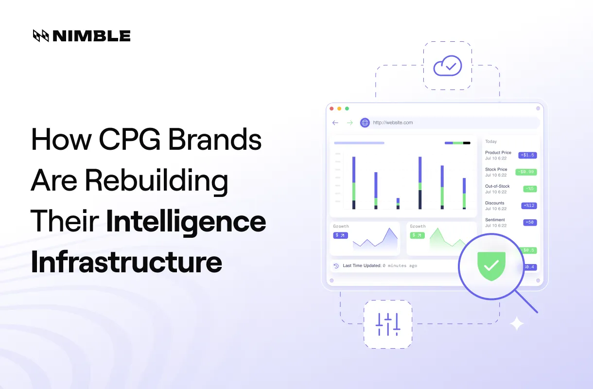 The Digital Shelf Data Trap: Why Leading CPG Brands Are Rebuilding Their Intelligence Infrastructure