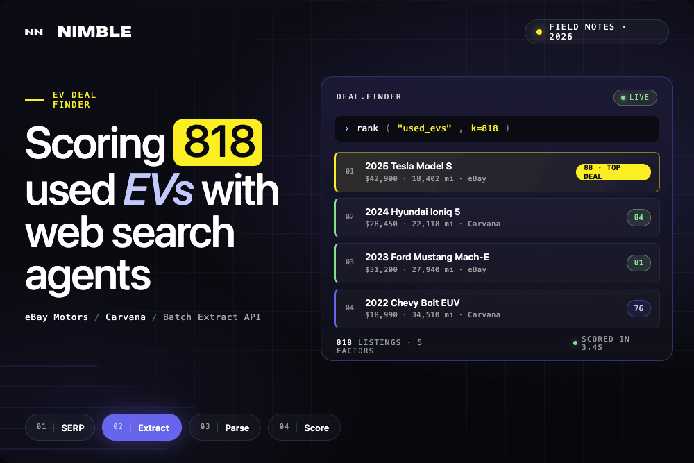 Turning eBay and Carvana Into a Used EV Deal Finder with Nimble Web Search Agents