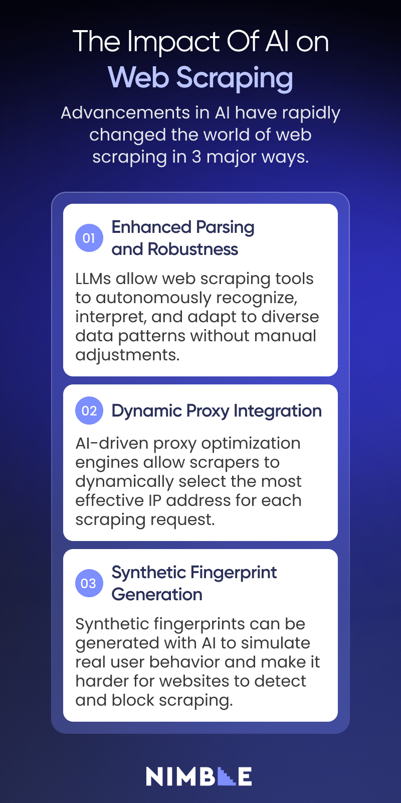 The Impact of AI on Web Scraping: Advancements in AI have changed the world of web scraping in 3 major ways: 1. Enhanced Parsing and Robustness, 2. Dynamic Proxy Integration, and 3. Synthetic Fingerprint generation.
