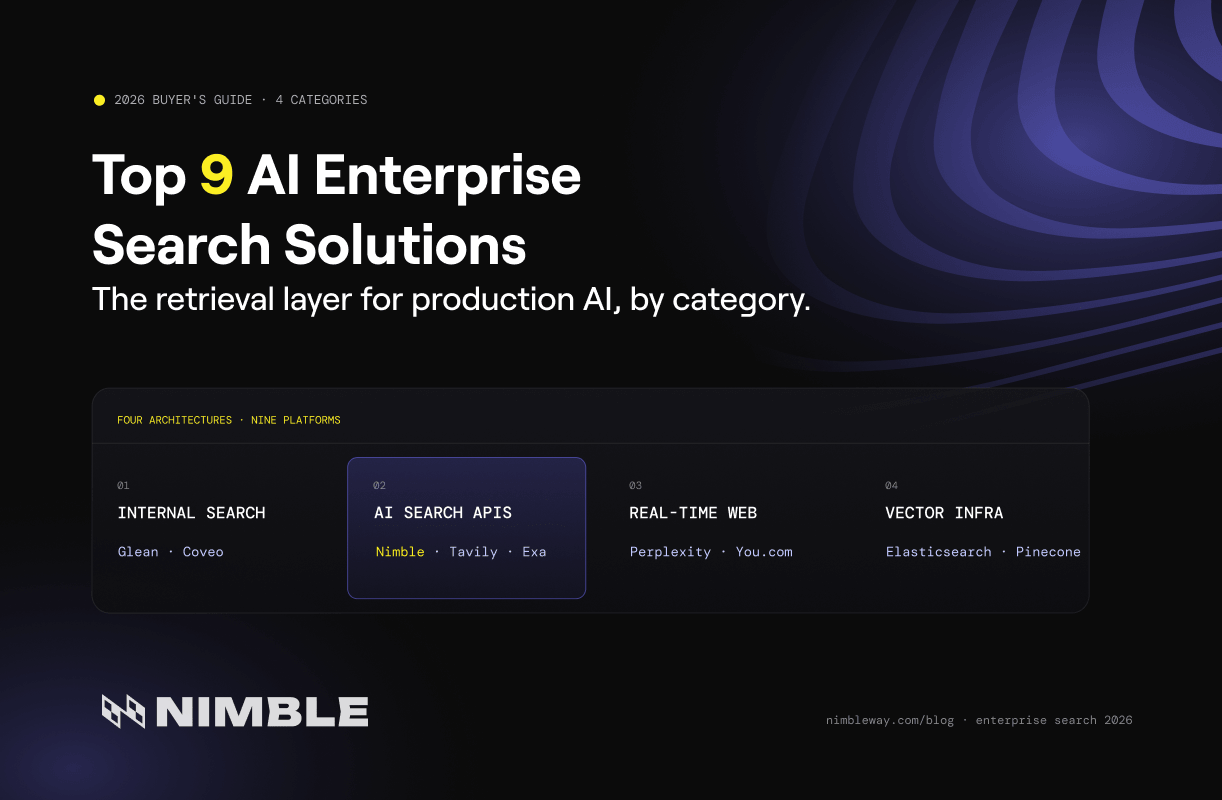 Top 9 AI Enterprise Search Solutions for 2026 [by Category]