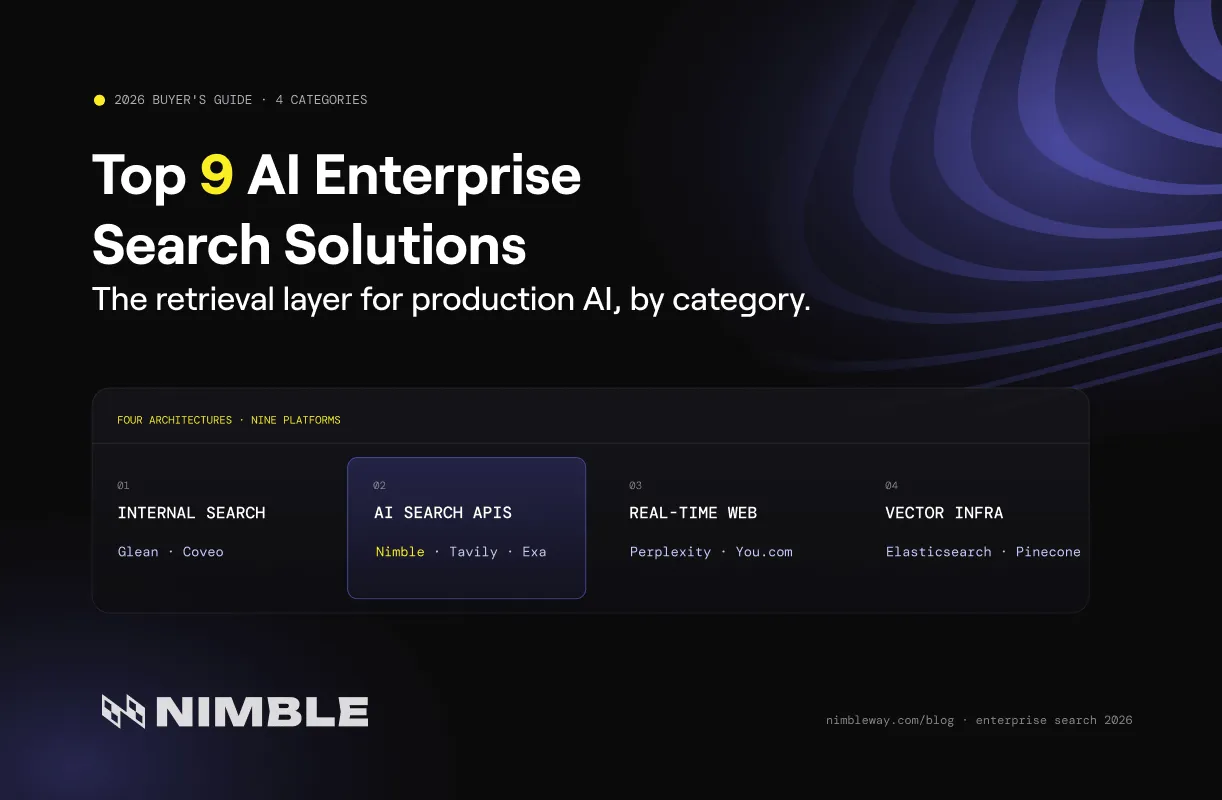 Top 9 AI Enterprise Search Solutions for 2026 [by Category]