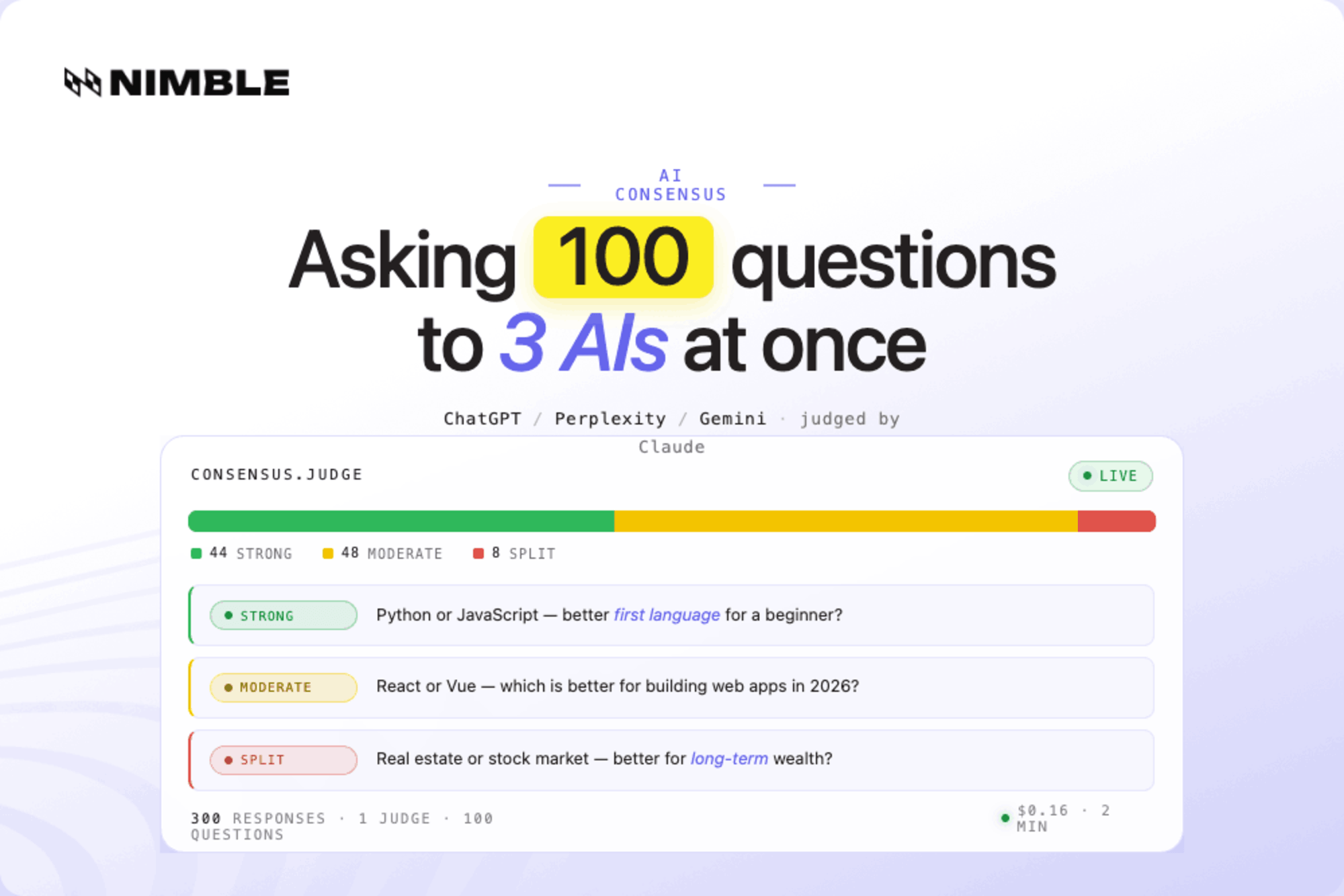 We Asked 3 AIs 100 Questions — Web Search Agents Revealed Where They Diverge