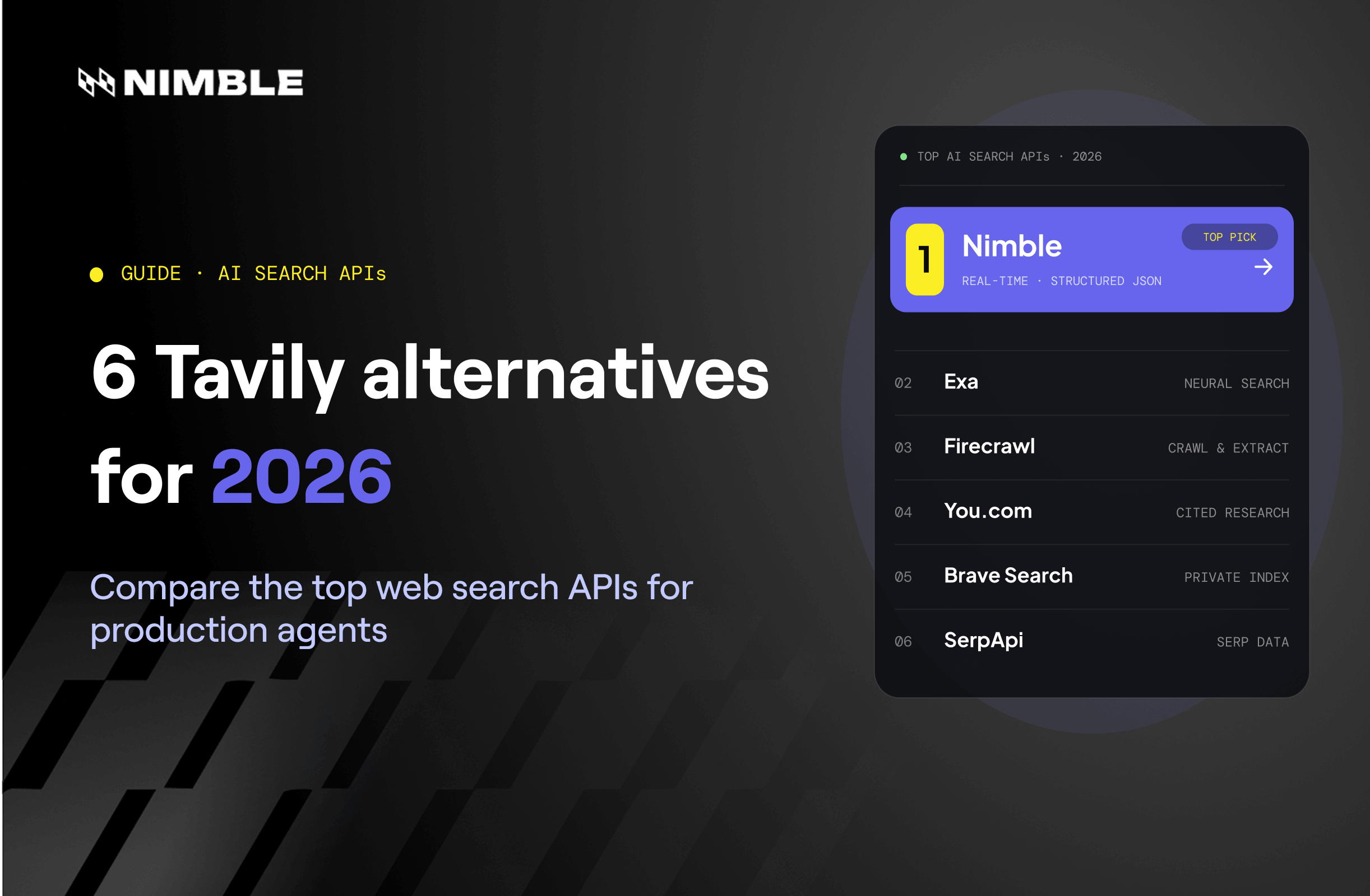 6 Tavily Alternatives in 2026 for enhanced web search