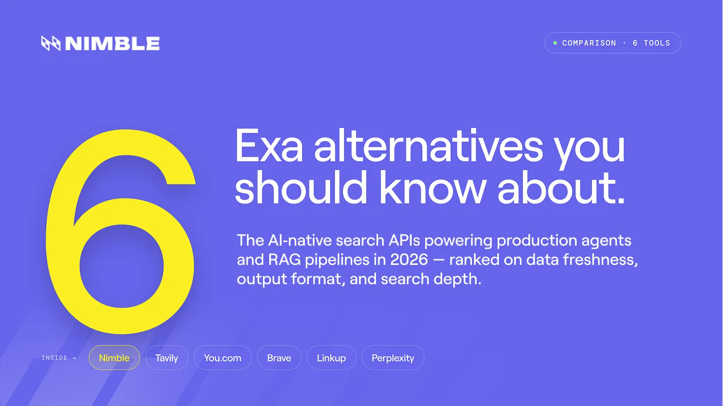 6 Exa Alternatives You Should Know About
