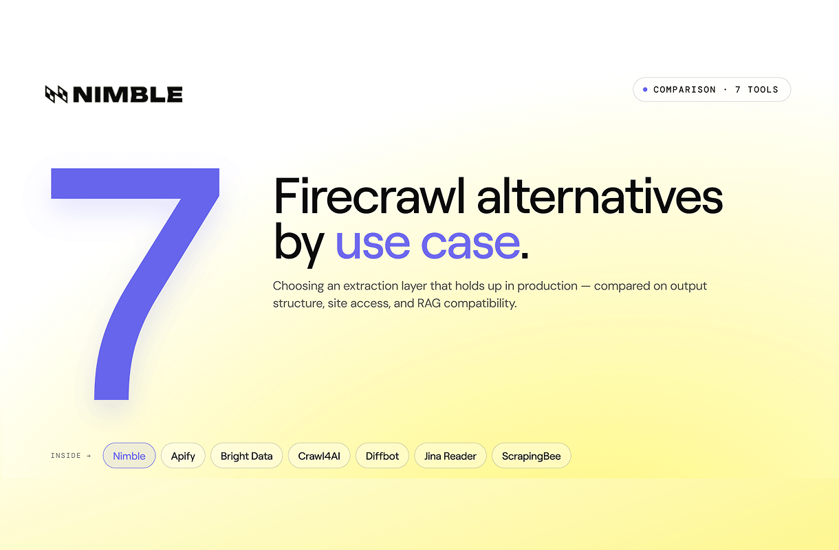 7 Firecrawl Alternatives by Use Case