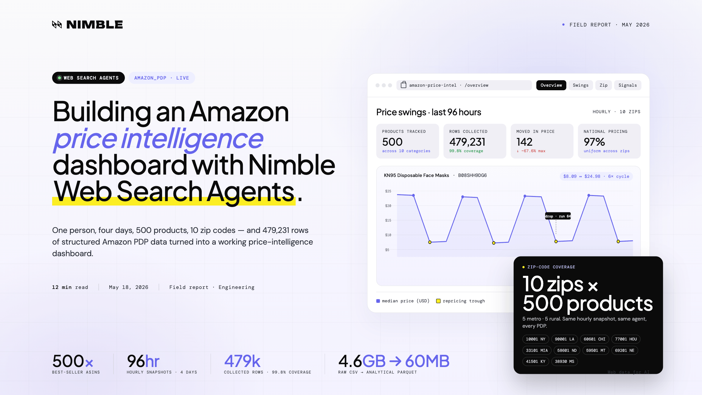 Building an Amazon Price Intelligence Dashboard with Nimble Web Search Agents