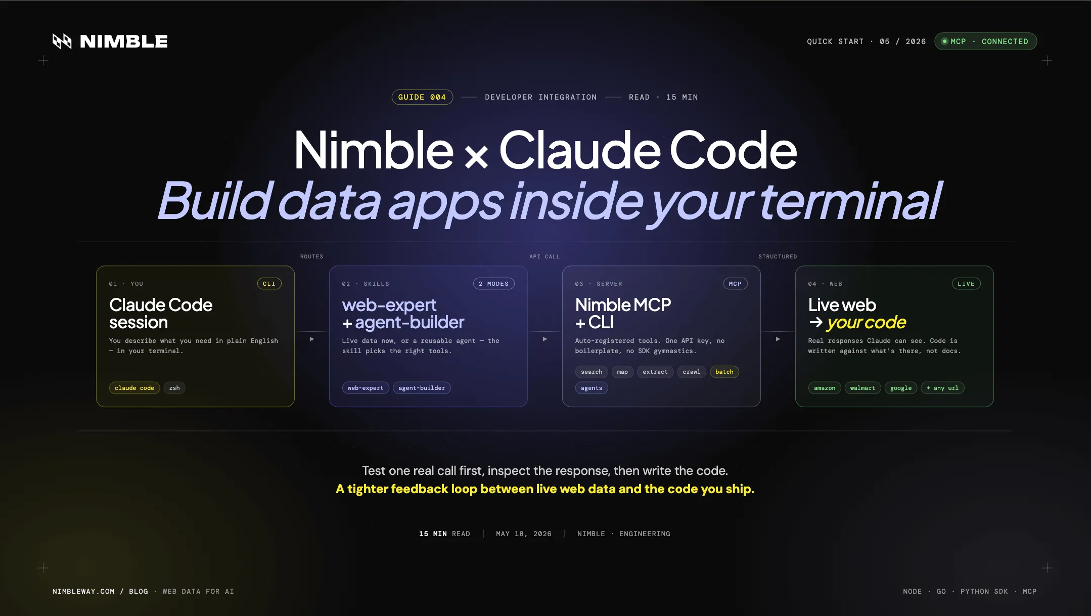 Nimble X Claude Code CLI - Quick Start Guide