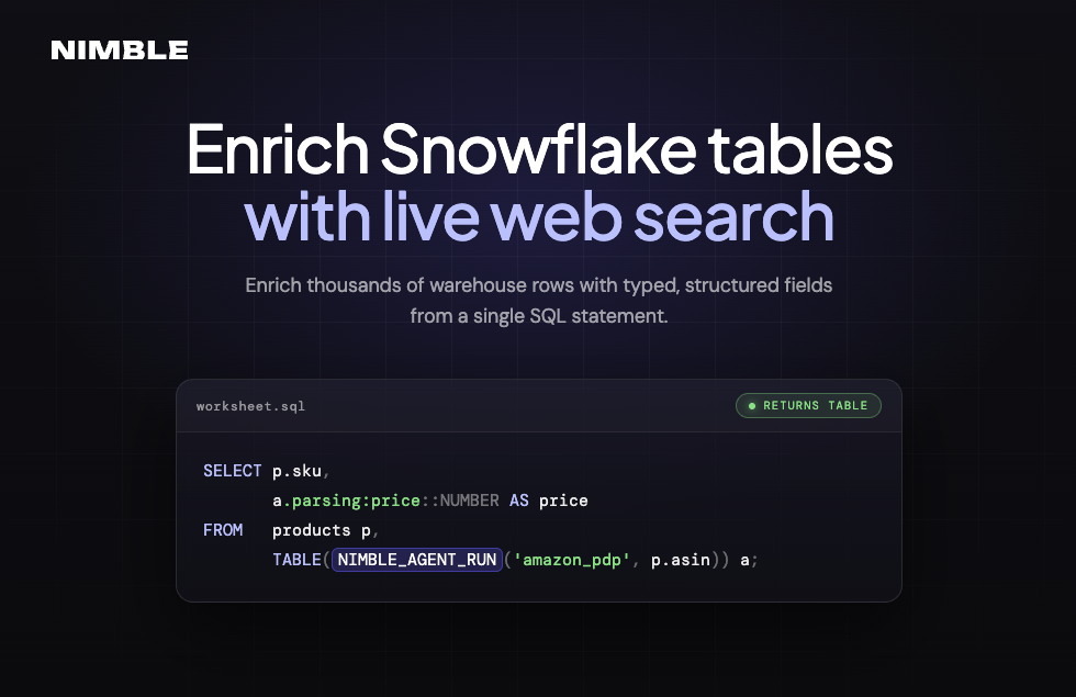 Nimble x Snowflake: High-Scale Data Enrichment with a Web Search Agent UDTF