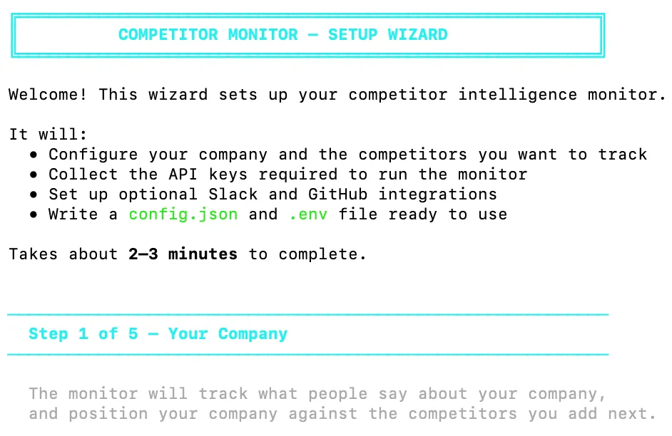 Competitor Intelligence Monitor setup wizard showing a 5-step configuration flow