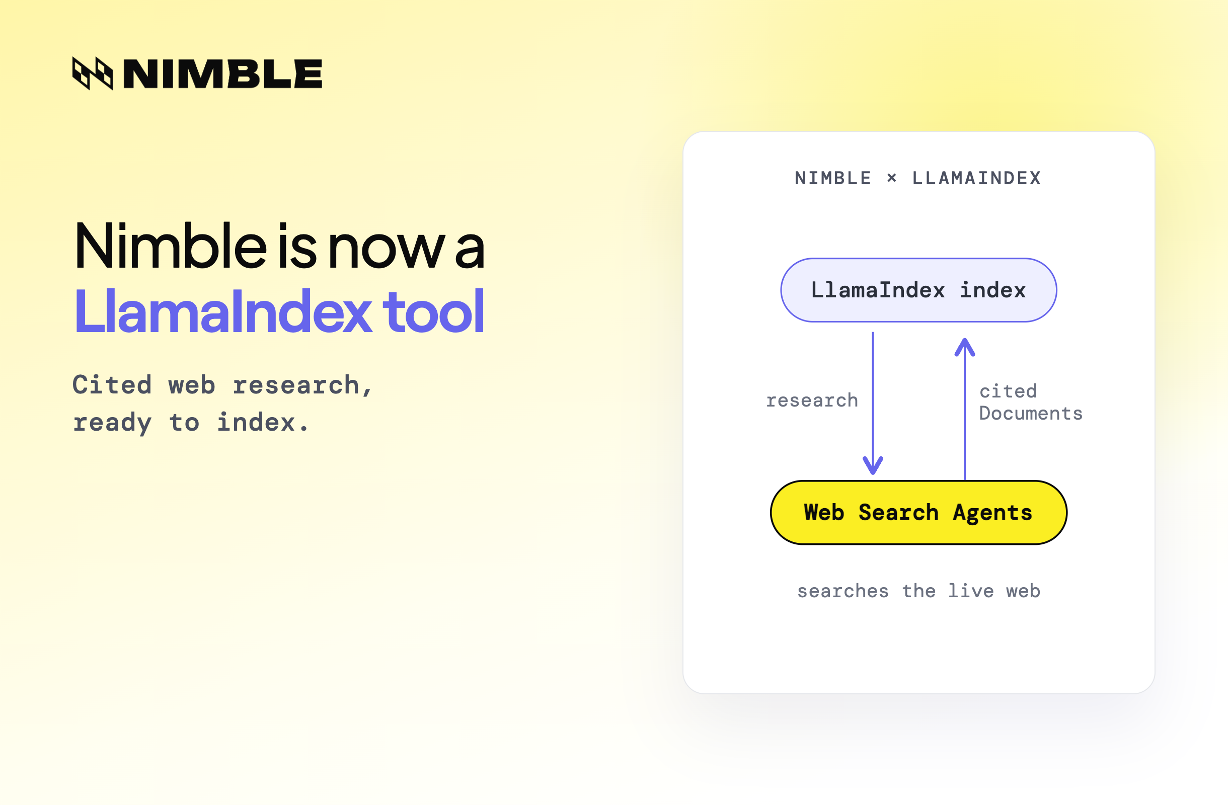 Build LlamaIndex RAG Pipelines with More Accurate Web Context at a Lower Cost