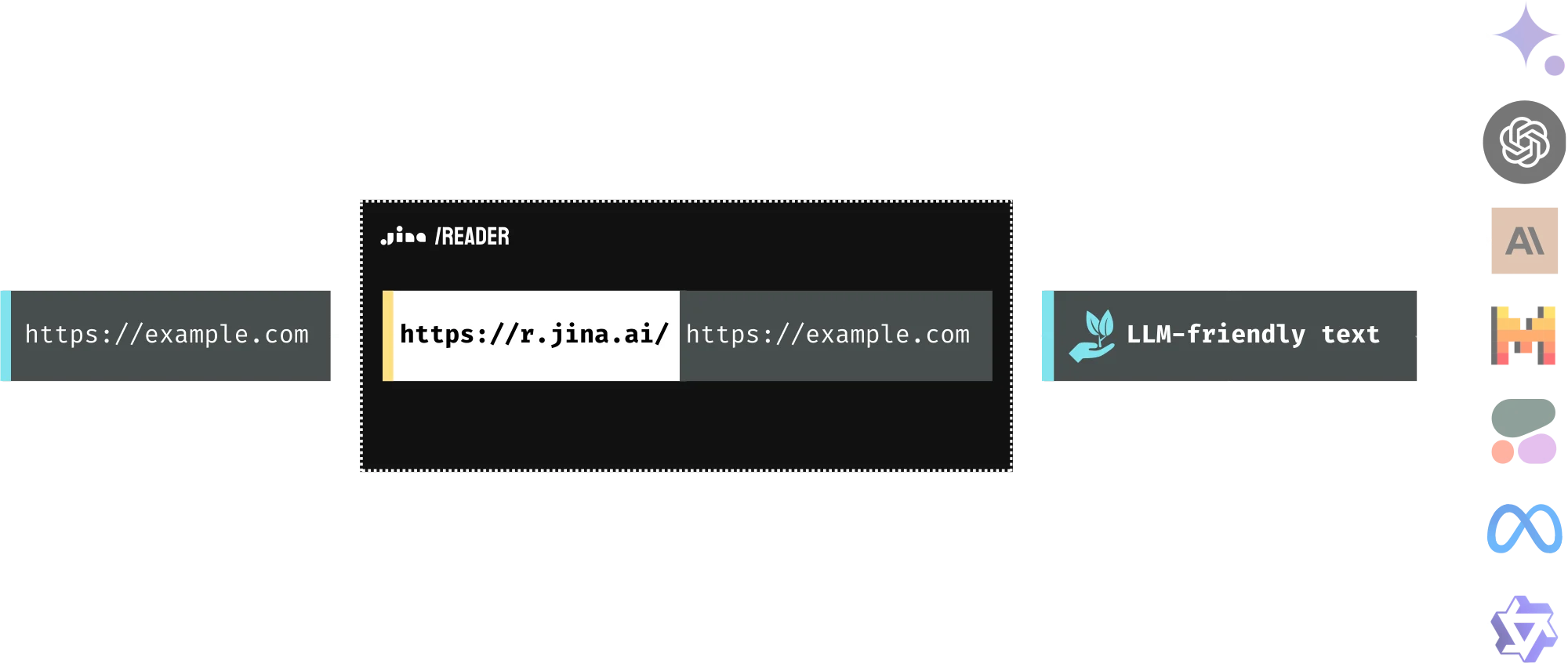 Jina AI: Best for Lightweight Web Search and LLM-Ready Content
