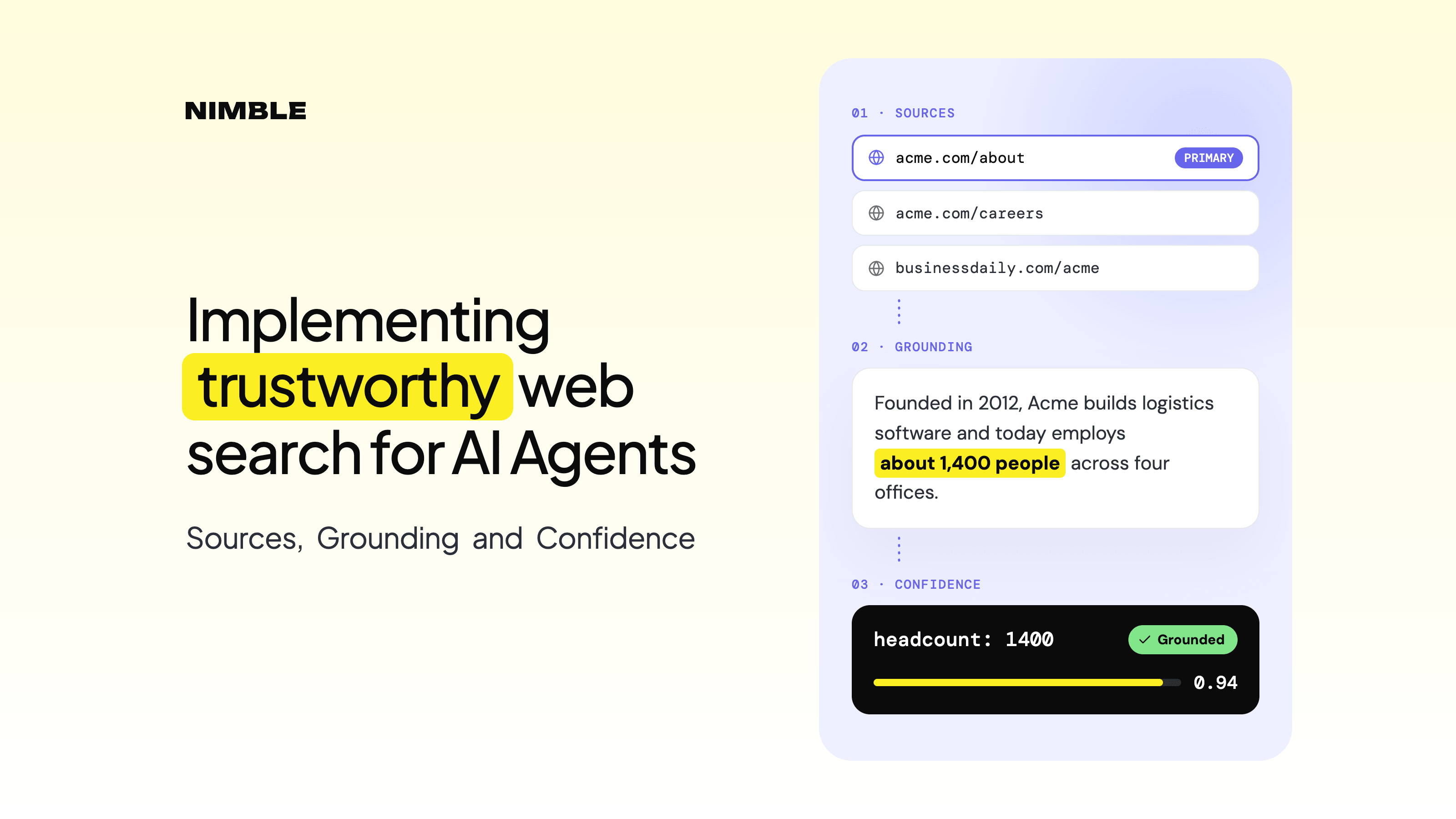 Trustworthy web search for AI Agents: Sources, Grounding and Confidence