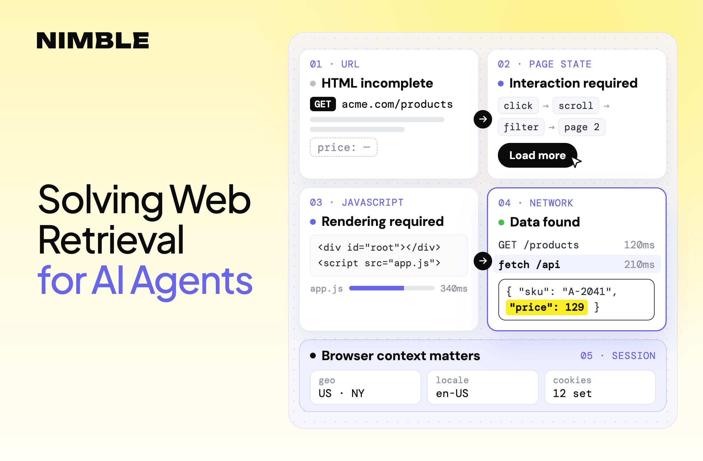 Overcoming Web Search and Retrieval Challenges for AI Agents