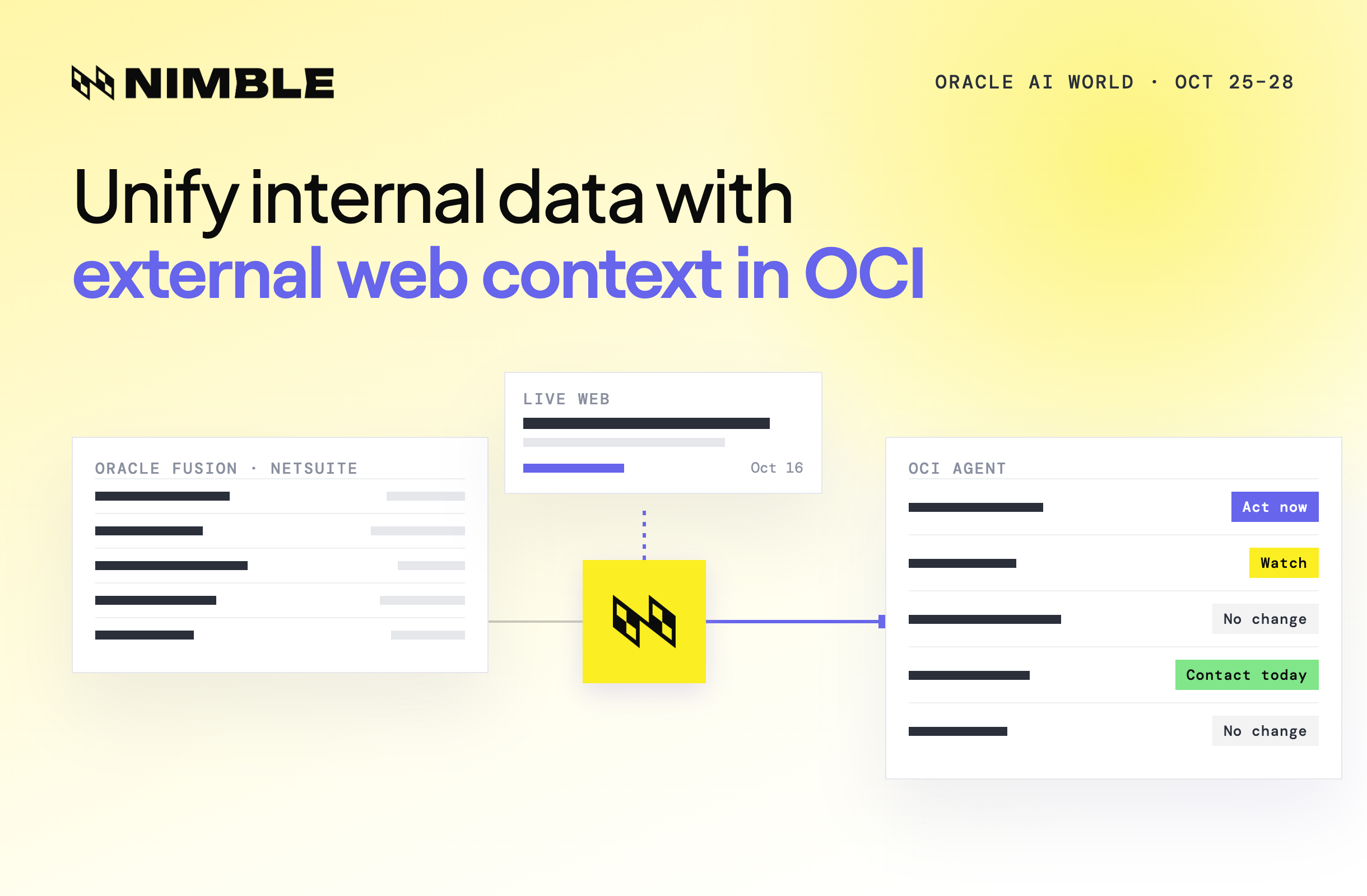 Nimble at Oracle AI World 2026: live web context for OCI agents