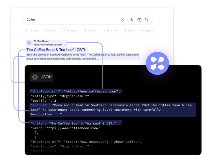 effortless SERP extraction on mobile
