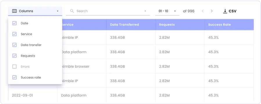 analytics comparison chart graphic, white box with light purple accents