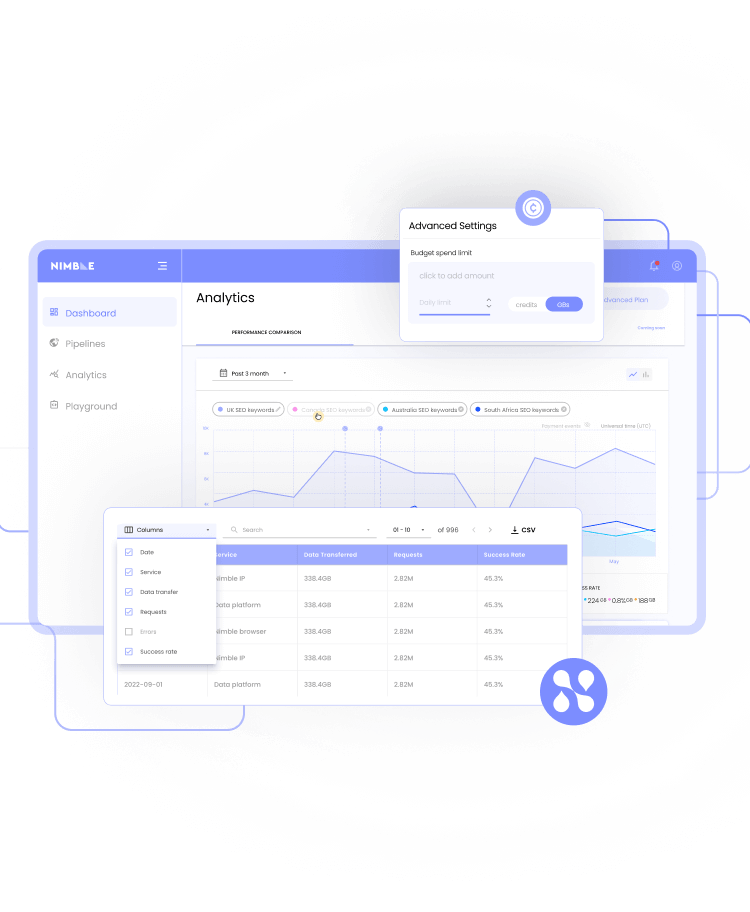 three white boxes with purple tops to symbolize browser windows