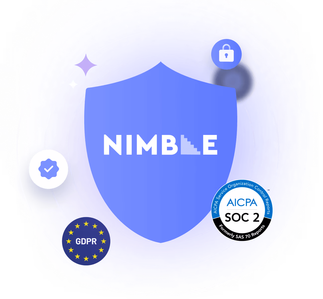 Blue shield with the word NIMBLE in the center surrounded by icons representing verified checkmark, GDPR, padlock, and AICPA SOC 2 certification badge.