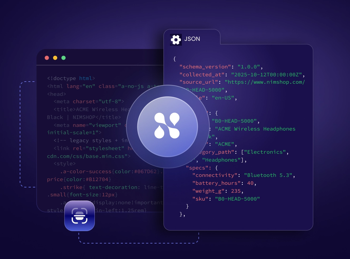 User interface showing HTML code on the left and JSON data for ACME Wireless Headphones on the right, with a central icon and a scan button icon below.