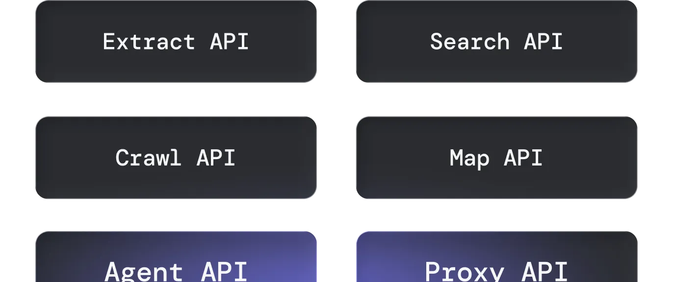 Six dark rectangular buttons labeled Extract API, Search API, Crawl API, Map API, Agent API, and Proxy API, with Agent and Proxy API buttons highlighted in blue.