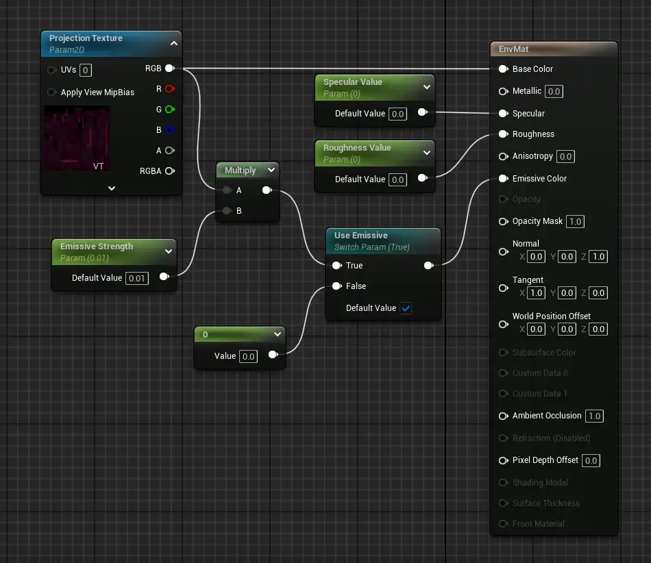 base material graph