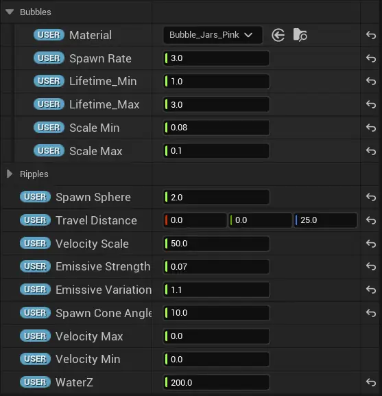 user parameters