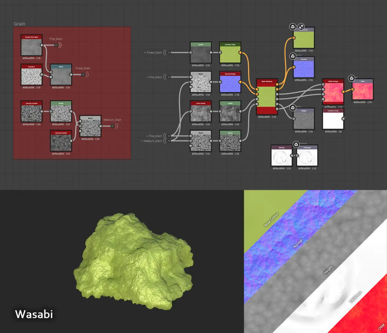 wasabi overview