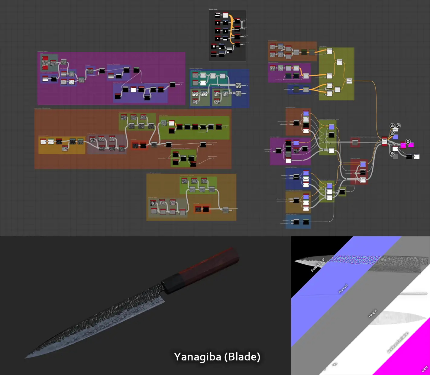 yanagiba blade overview