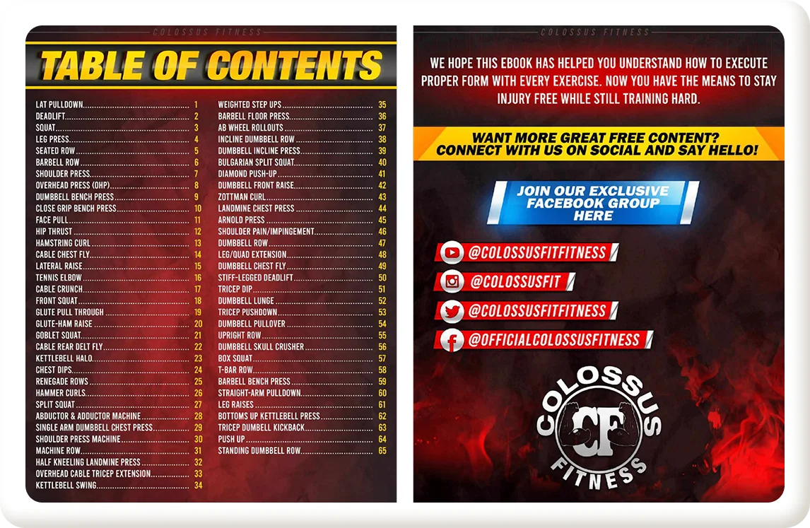 Exercise form guide table of contents showing workout movements and technique breakdowns