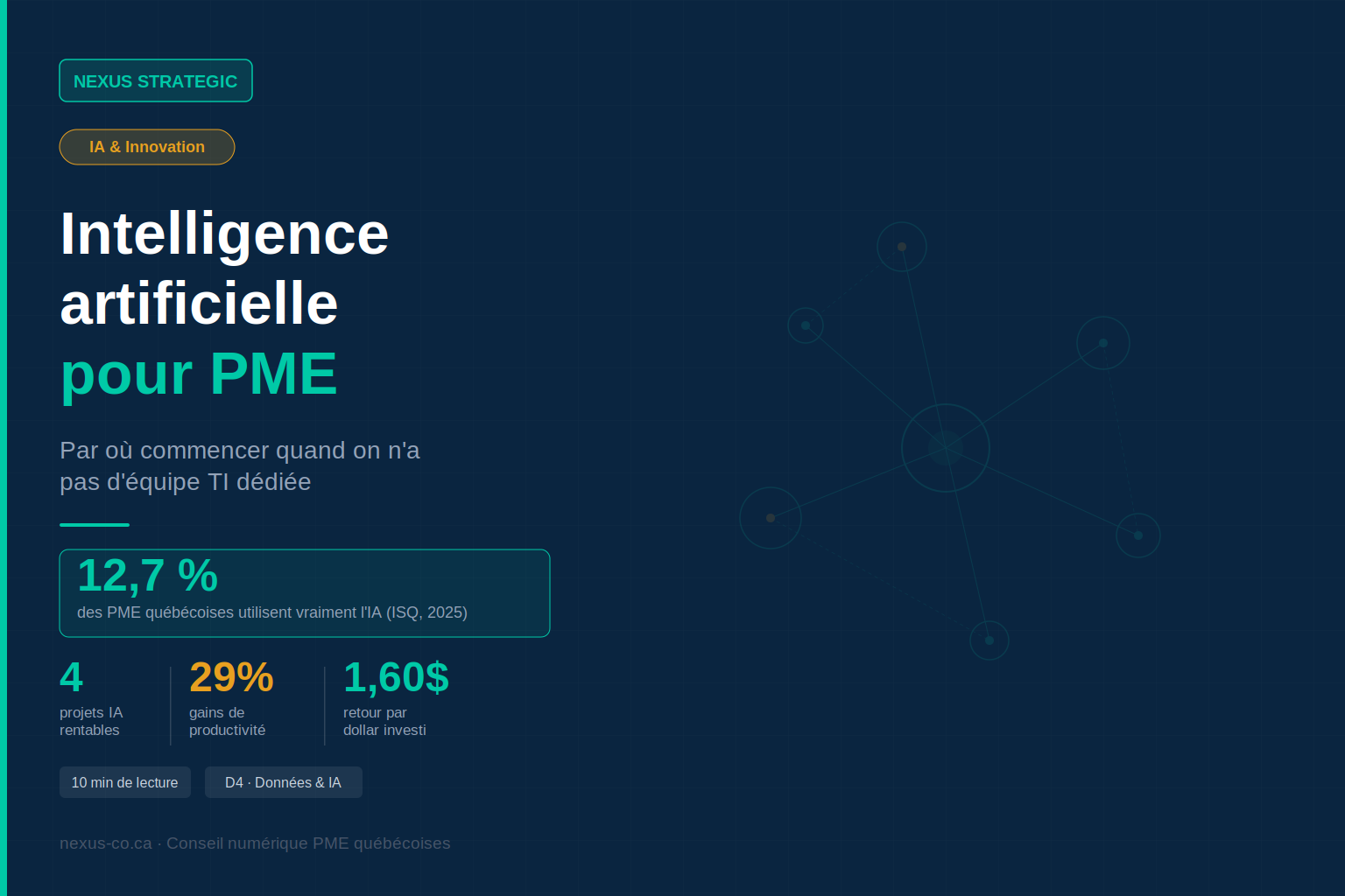 Intelligence artificielle pour PME : par où commencer quand on n'a pas d'équipe TI dédiée