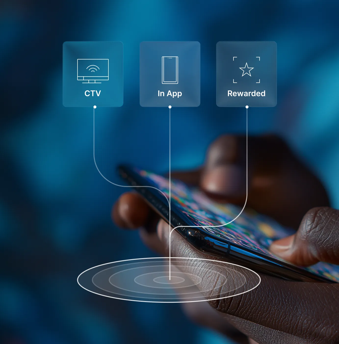 Hand holding a smartphone with icons for CTV, In App, and Rewarded connected by lines.