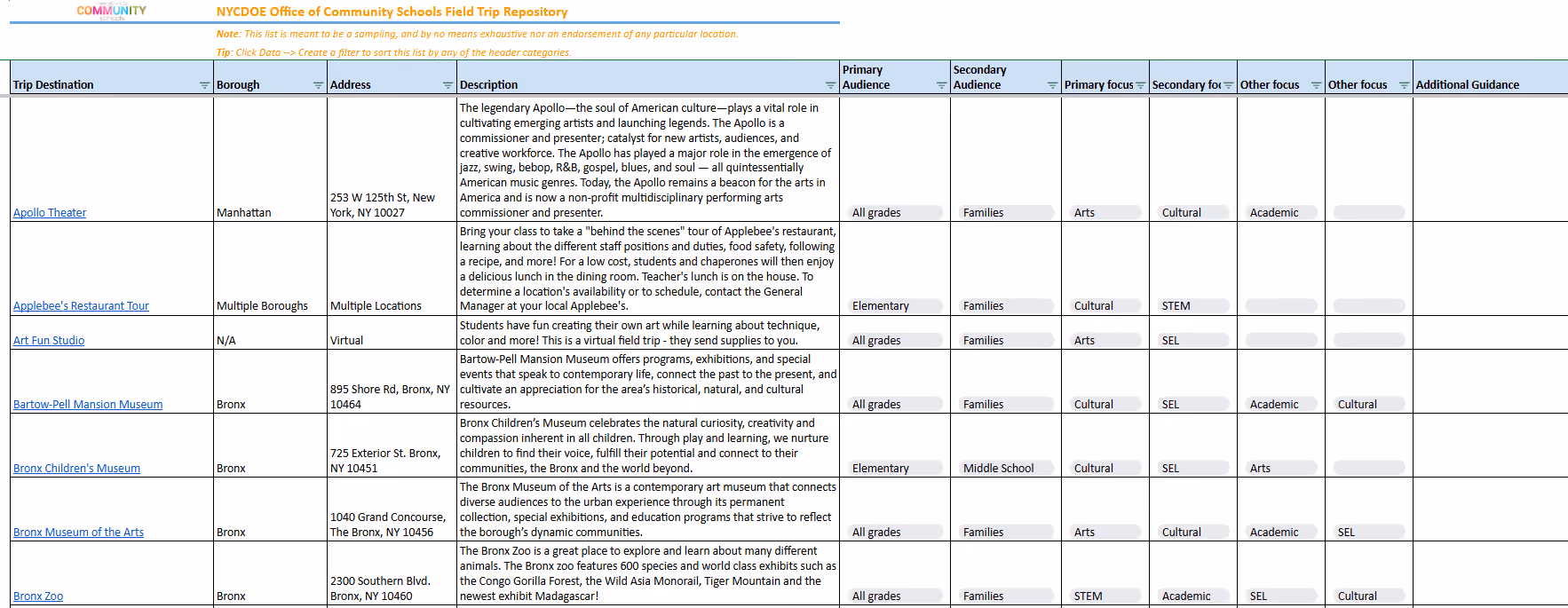 NYC Community Schools field trip destination repository spreadsheet