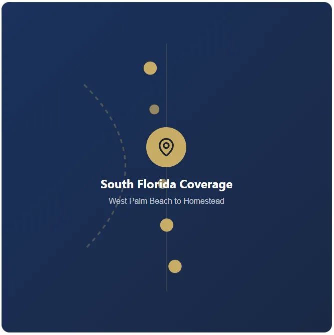 Graphic showing South Florida coverage from West Palm Beach to Homestead with location marker on a navy blue background.