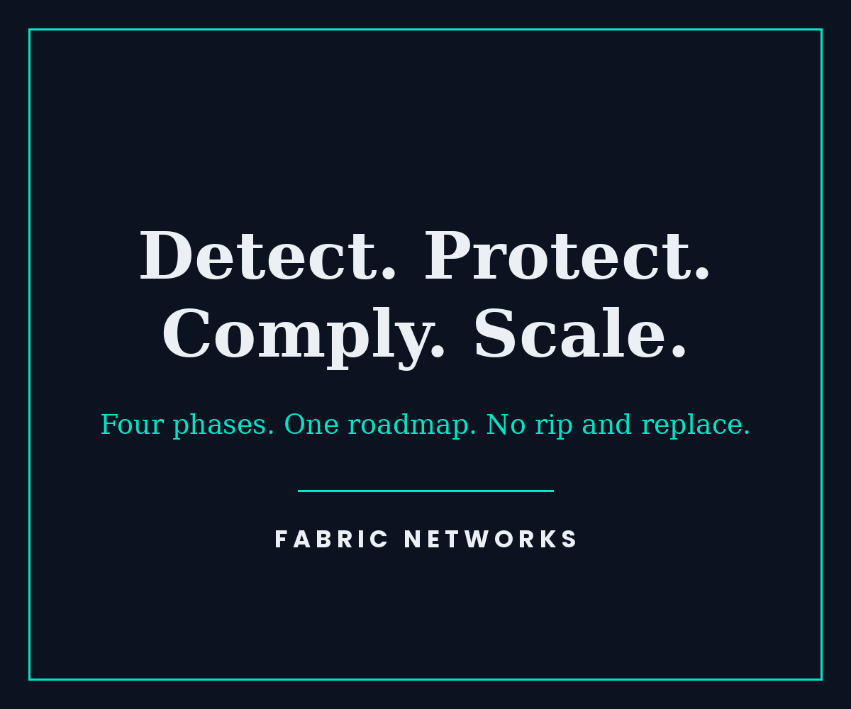 Detect. Protect. Comply. Scale. Four phases, one roadmap, no rip and replace. Fabric Networks.