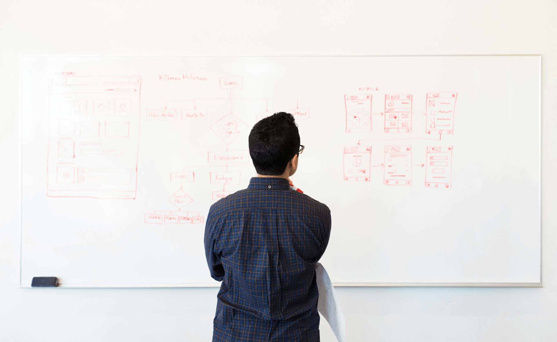 It Notfallkonzept erstellen