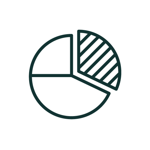 Outline of a pie chart with one segment hatched, showing data divided into three parts.