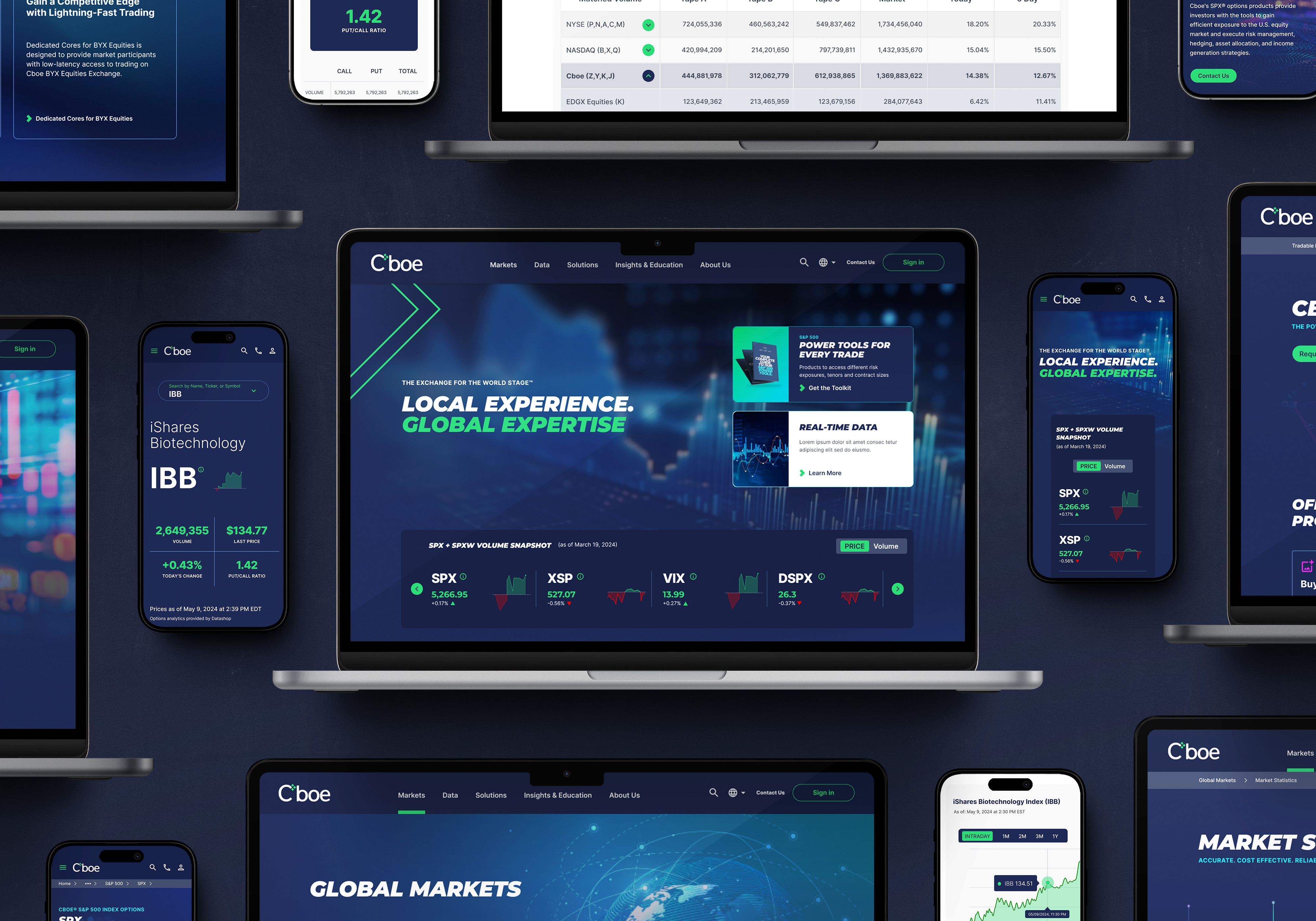 Website Mockup Desktop and Mobile
