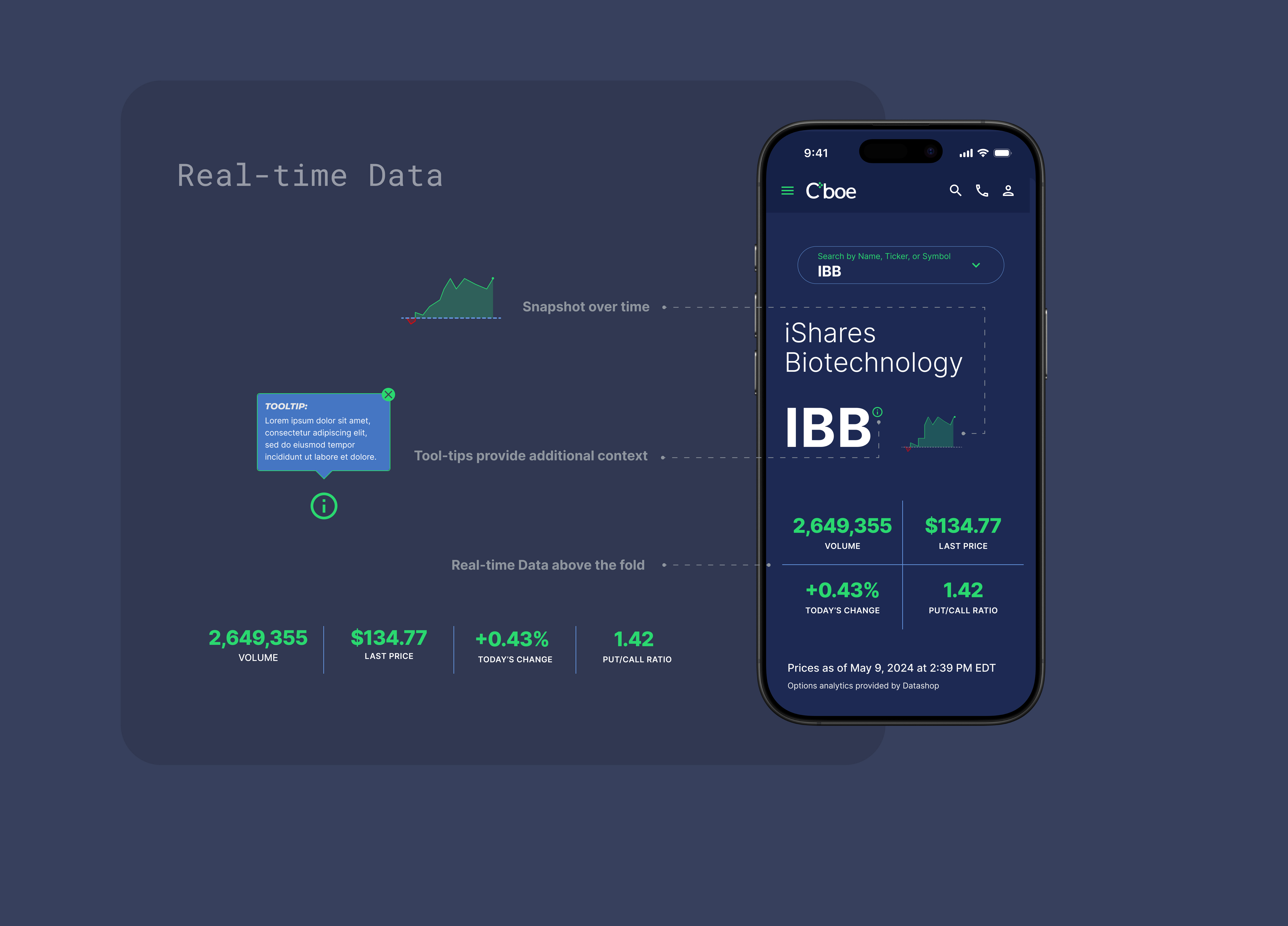 Optimized for Mobile - Data