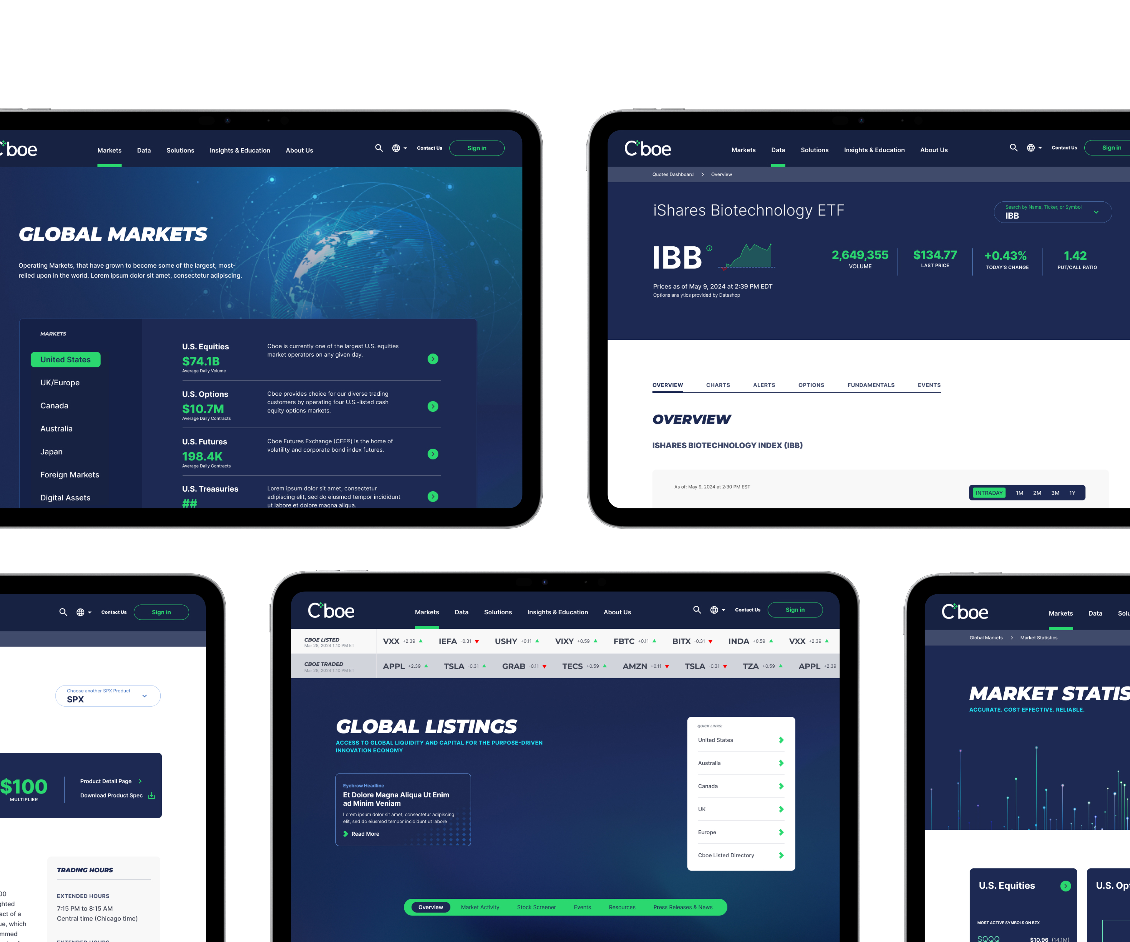 Tablet Screen Mockups