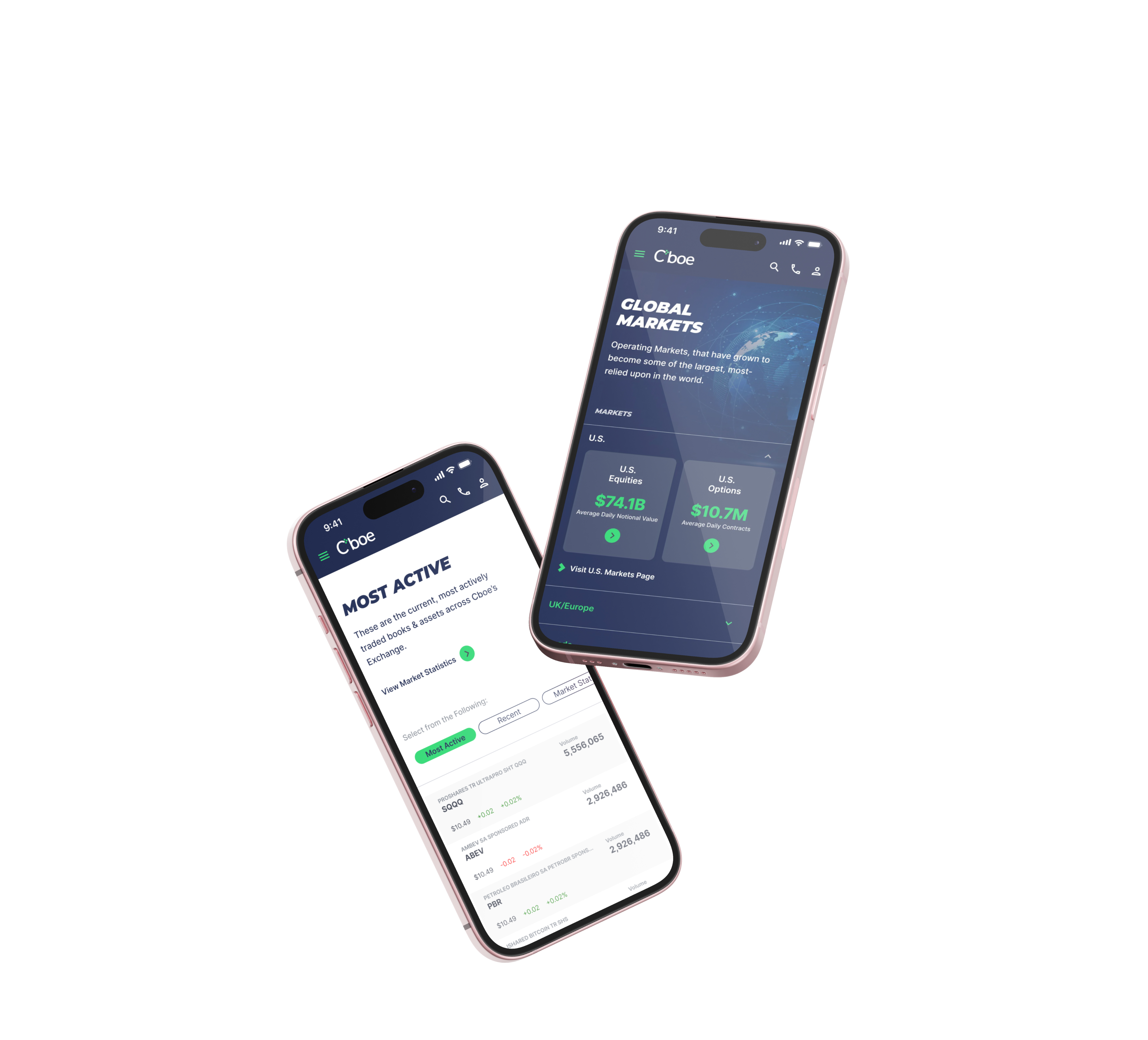 Mobile Screen Mockup
