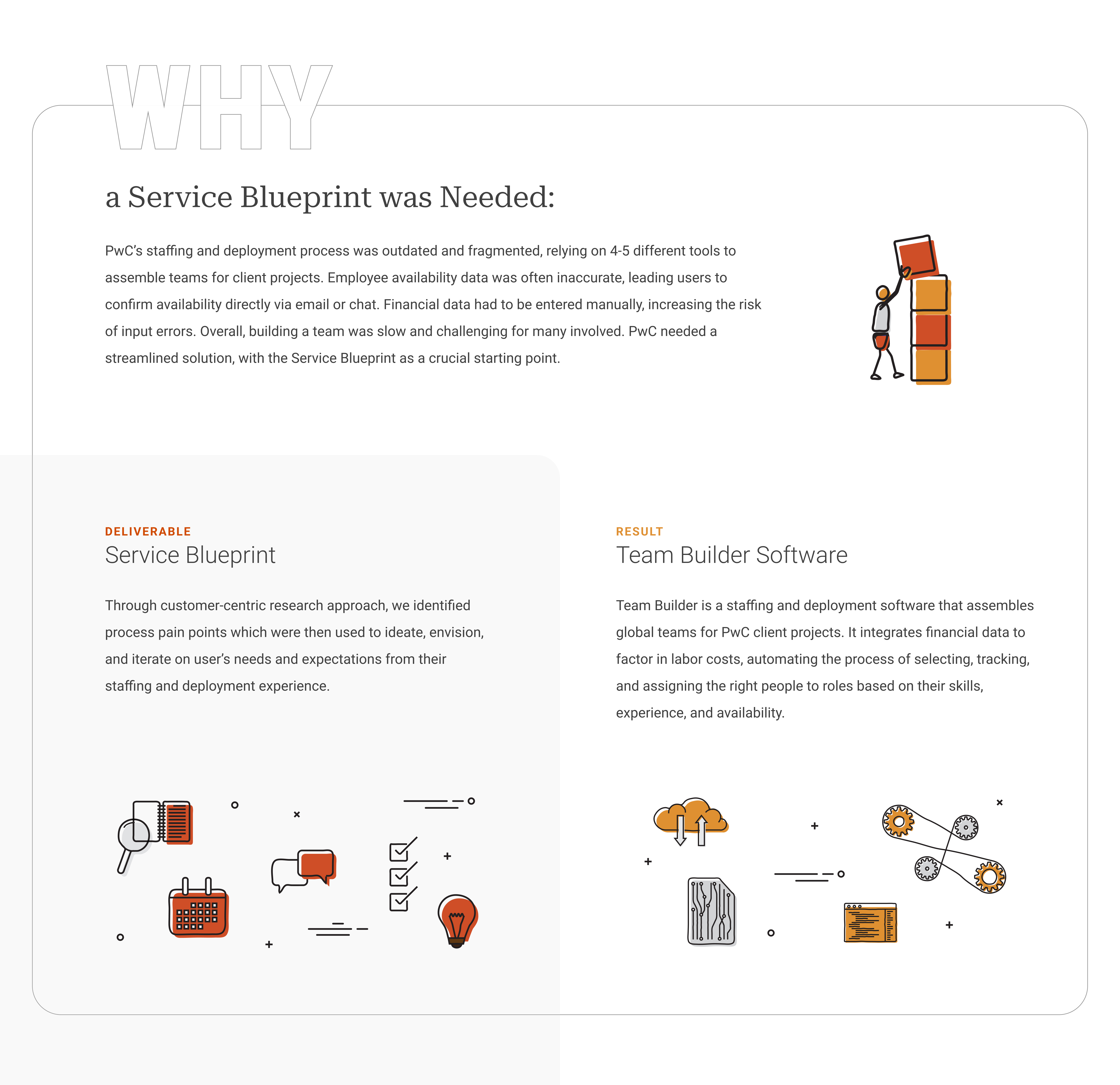 Why a Service Blueprint was Needed