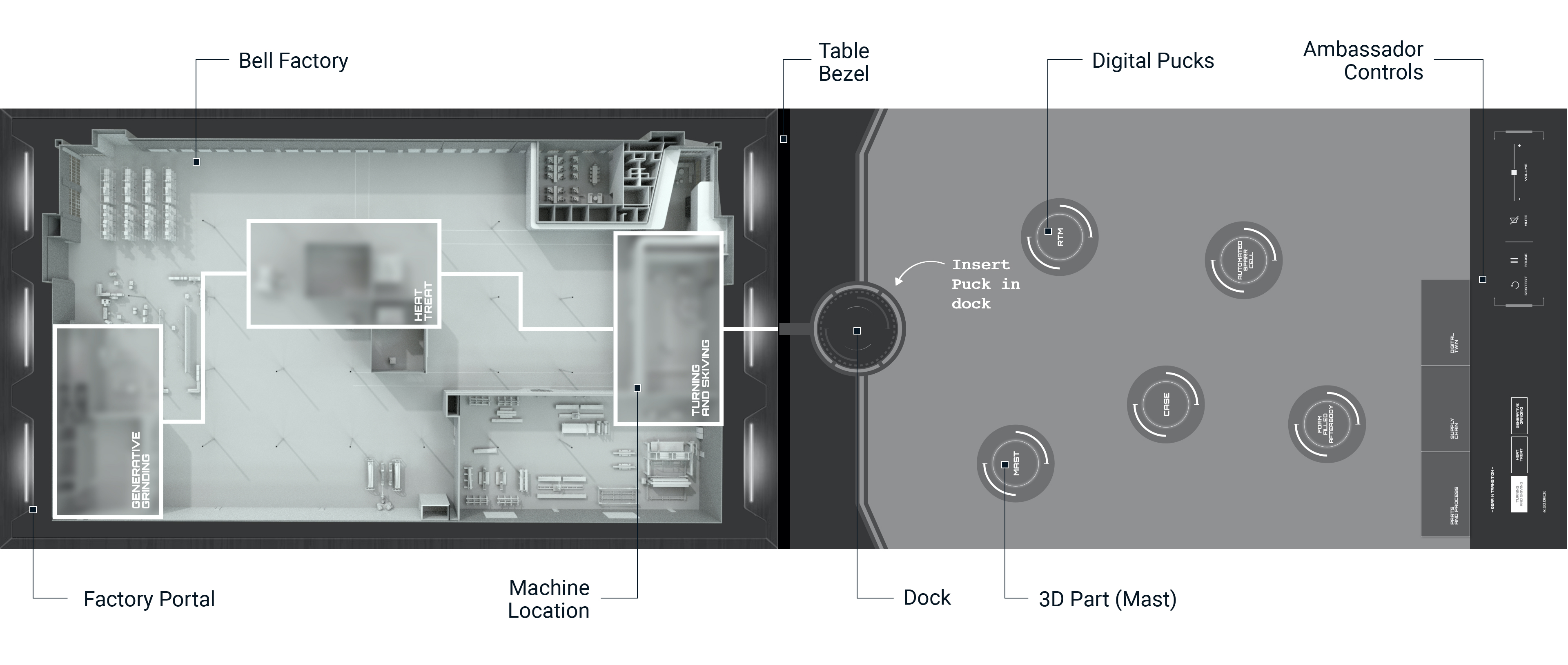 table wireframe