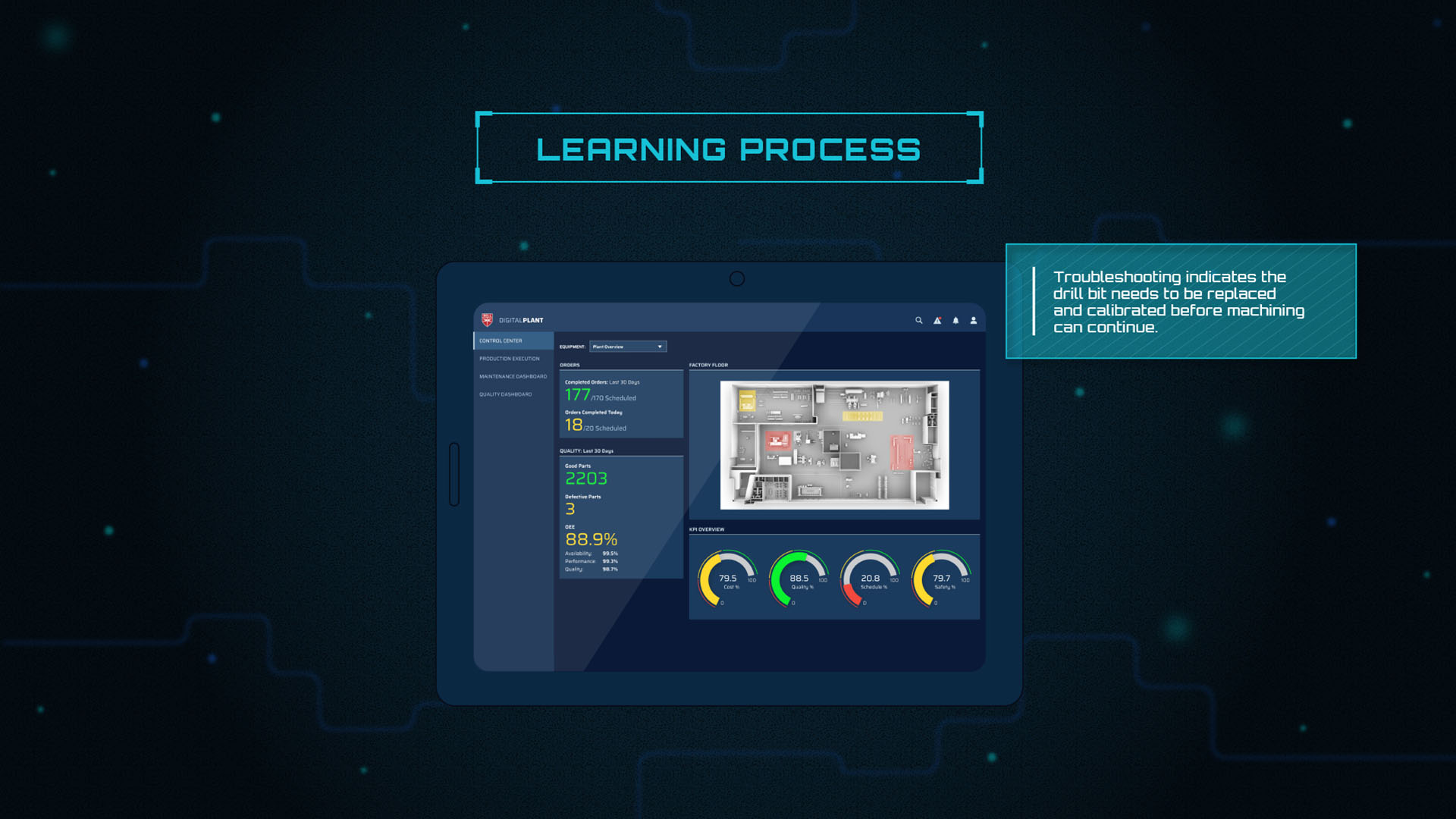 Remote Troubleshooting
