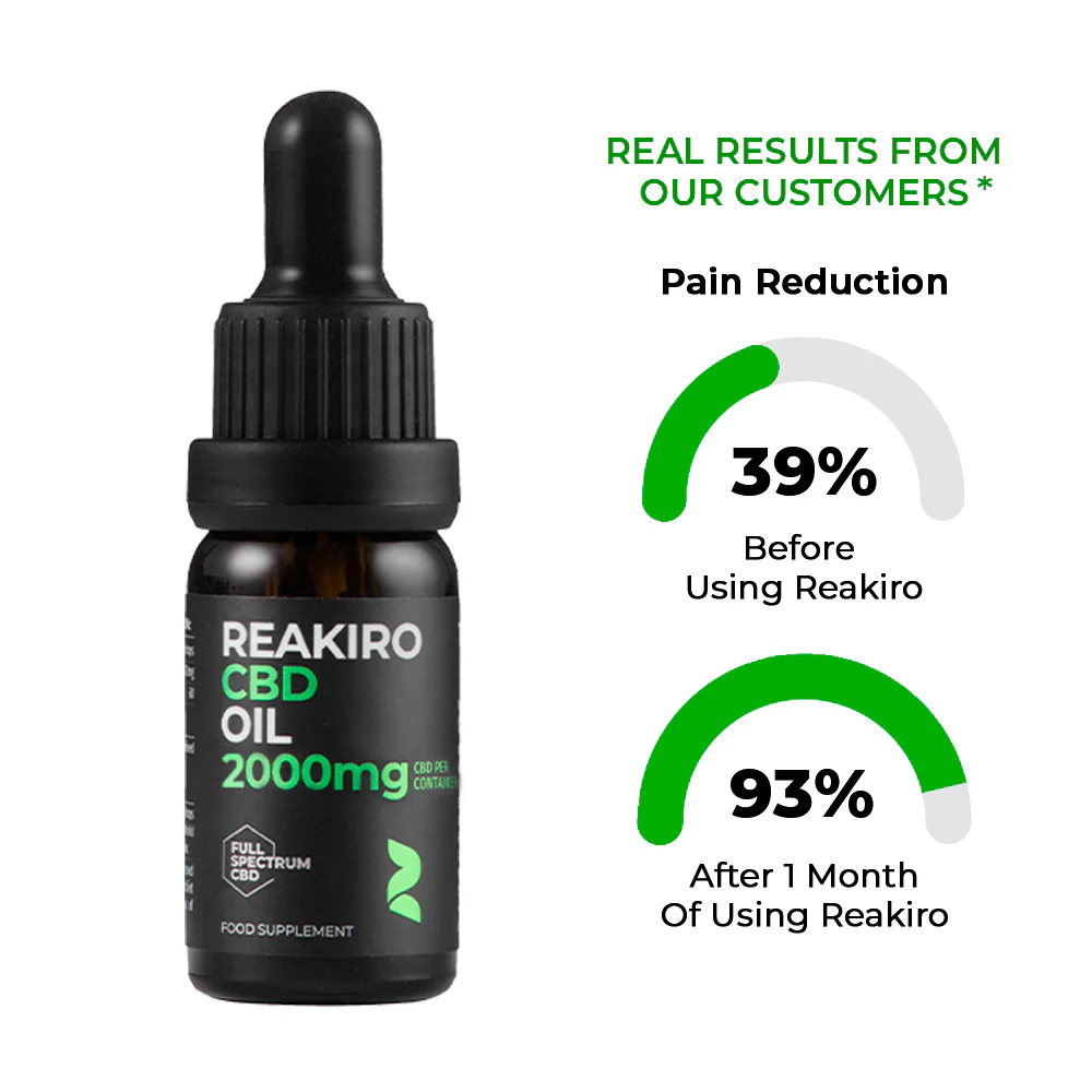 Huile CBD 2000mg Full Spectrum - Reakiro