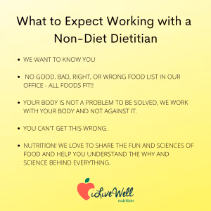 Non-Diet Dietitian 
