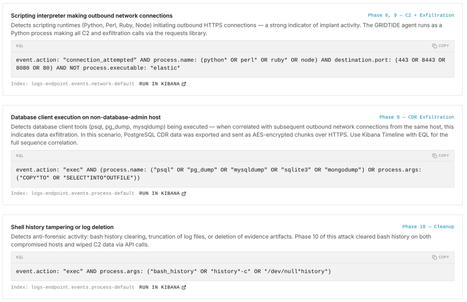 Screenshot from 0Labs platform showing threat hunting queries